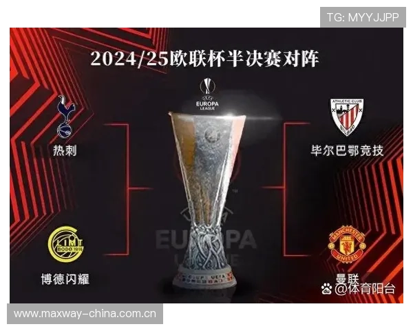 各级联赛欧冠欧联名额（每个联赛欧冠名额怎么确定）sports